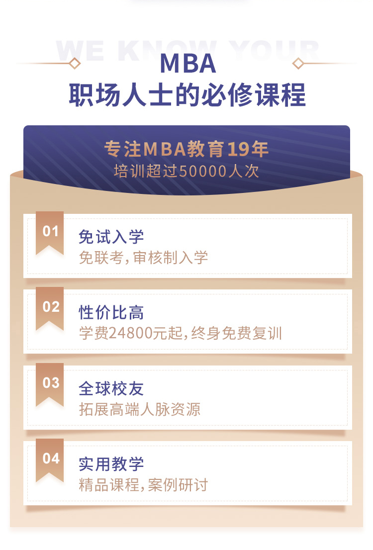 必修课程